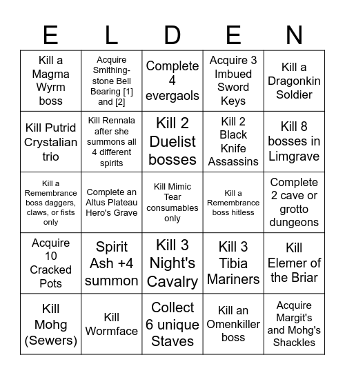 ELDEN RING BINGO Card