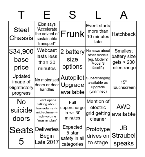 Model 3 Bingo Card
