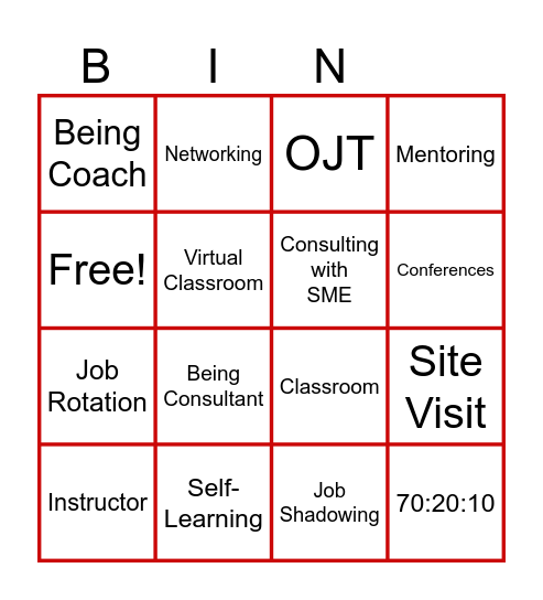 Interventions Bingo Card