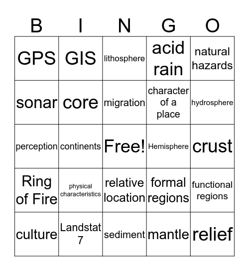 World Geography Review #1 Bingo Card