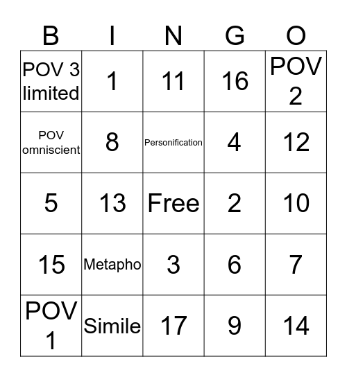 123 Bingo Card