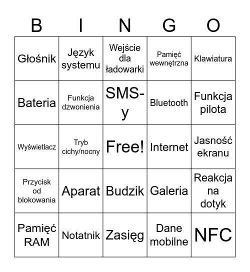 Co pierdolnie w telefonie Karoliny Bingo Card