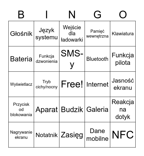 Co pierdolnie w telefonie Karoliny Bingo Card