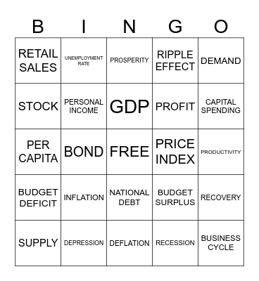 Economics Ch 2 Bingo Card