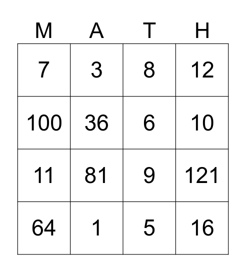 Perfect Square and Square Root Bingo Card