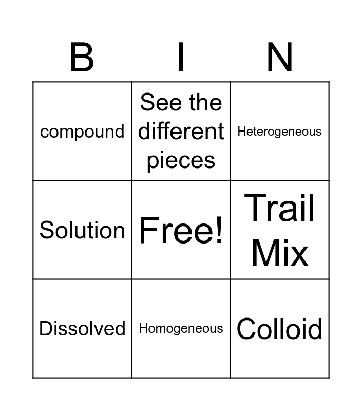 Mixtures and Compounds Bingo Card