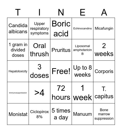 Superficial Fungal infections Bingo Card