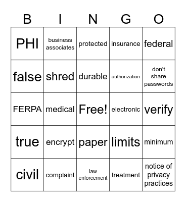 HIPPA Bingo Card