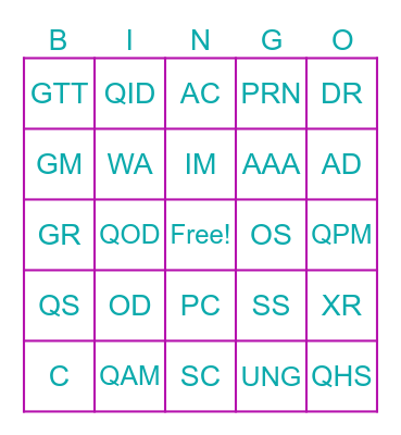 GUESS THAT ABBREVIATION! Bingo Card