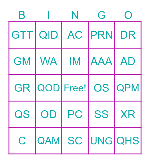 GUESS THAT ABBREVIATION! Bingo Card