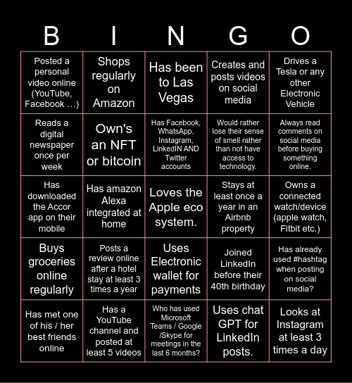 DDPC - 2024 Bingo Card