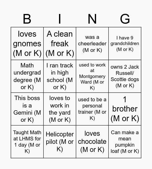 How well do you know Kim & Morgan (Bosses Day Bingo) Bingo Card