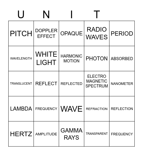 UNIT 6 REVIEW Bingo Card