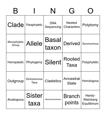 Ecology Lecture 6 Bingo Card