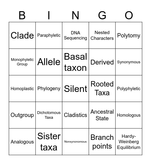 Ecology Lecture 6 Bingo Card