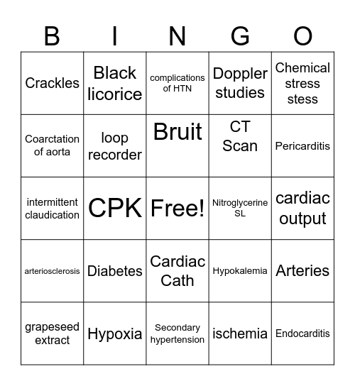 CARDIOVASCULAR D&D Bingo Card