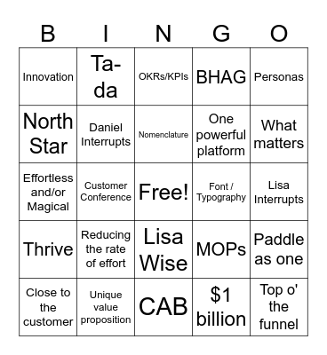 All Day Meeting Bingo Card