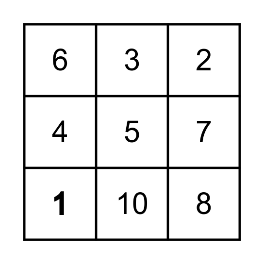 Dots, Tallies, Numbers Bingo Card