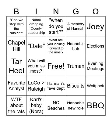 Someone mentions/says... Bingo Card