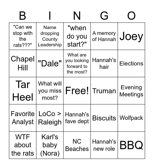 Someone mentions/says... Bingo Card