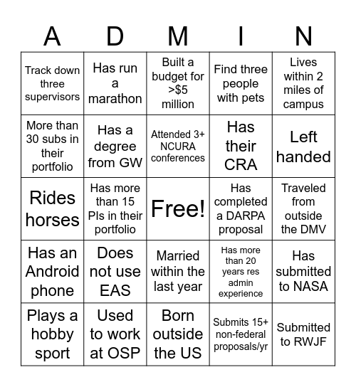 Pod Research Administration Bingo Card