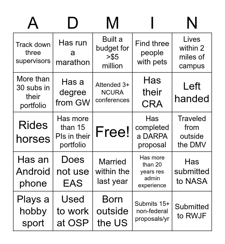 Pod Research Administration Bingo Card