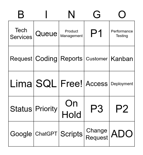 SWAT Bingo Card