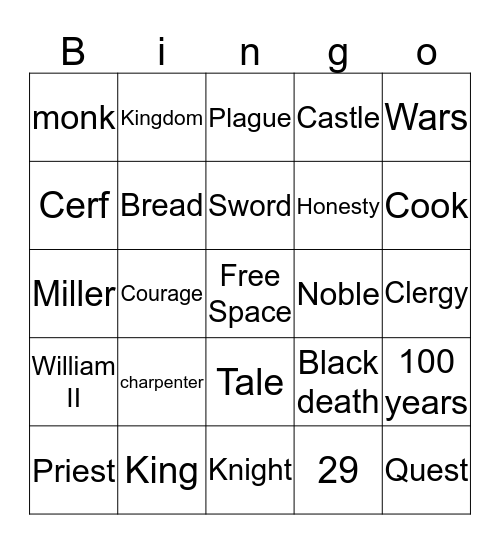 Canterbury Tales Bingo Card
