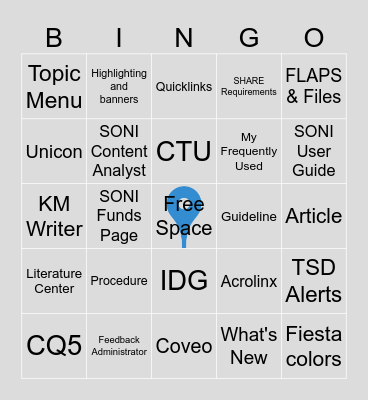 SONI2 Anniversary Bingo Card