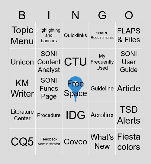 SONI2 Anniversary Bingo Card
