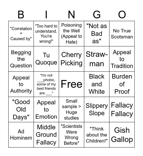 Political Debate Bingo Card