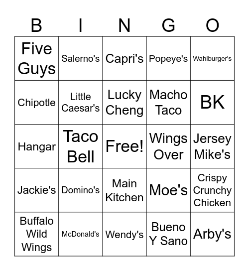 Jeff's Lunch/Dinners Bingo Card