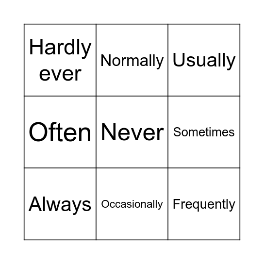 Adverbs of frequency Bingo Card