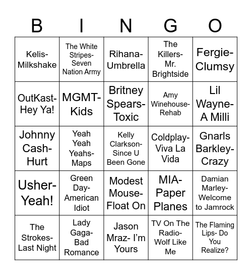 Total Quiz Trivia Presents: Radio Bingo 2000's Music Bingo Card
