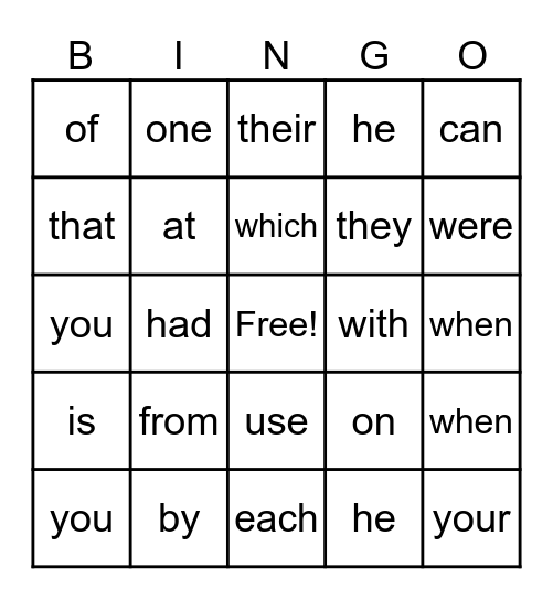 Tricky Words Bingo! Bingo Card