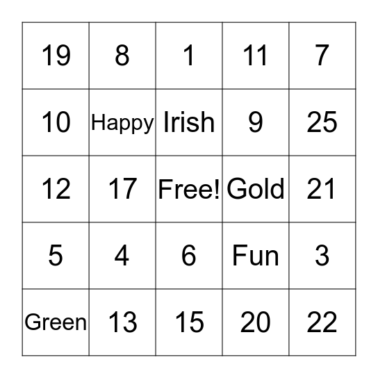 Happy St. Patrick's Day! Bingo Card