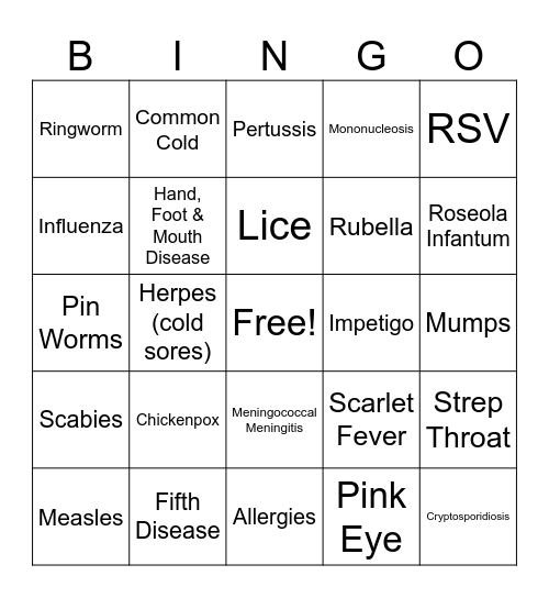 Communicable Diseases Bingo Card