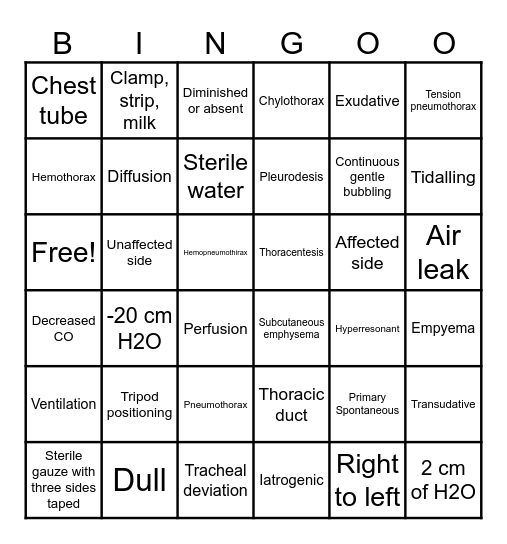 Week 2 3300 Bingo Card