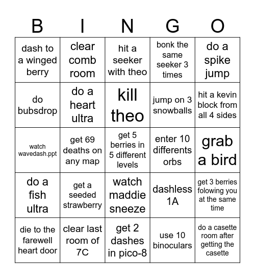 penrose's celeste bingo Card