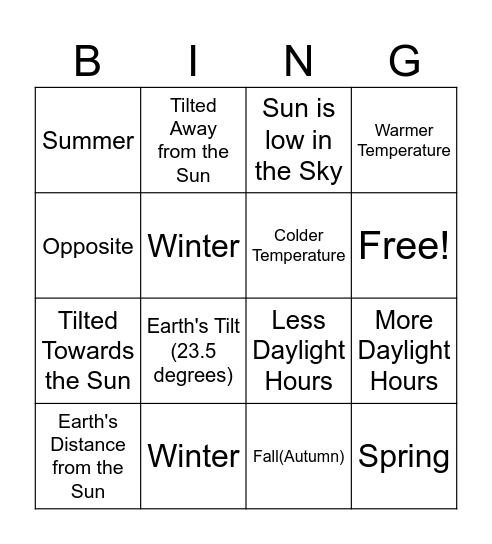 Seasons Review Bingo Card