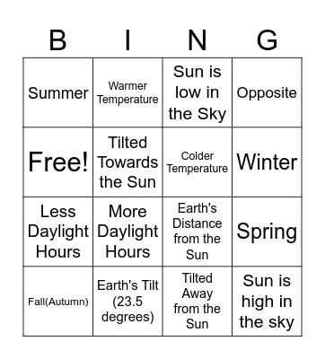 Seasons Review Bingo Card