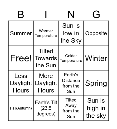 Seasons Review Bingo Card