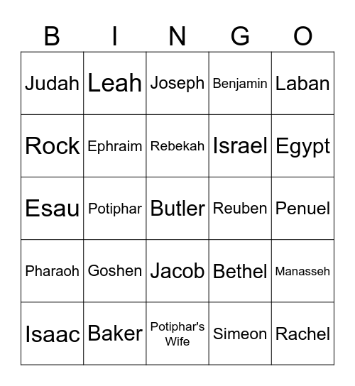Bible Bingo Review Bingo Card