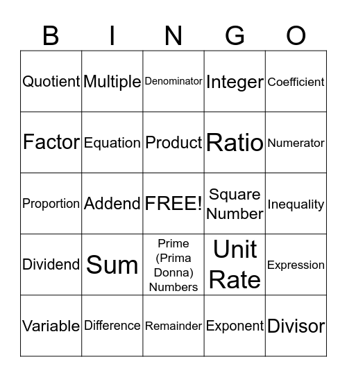 Math Vocabulary Bingo Card