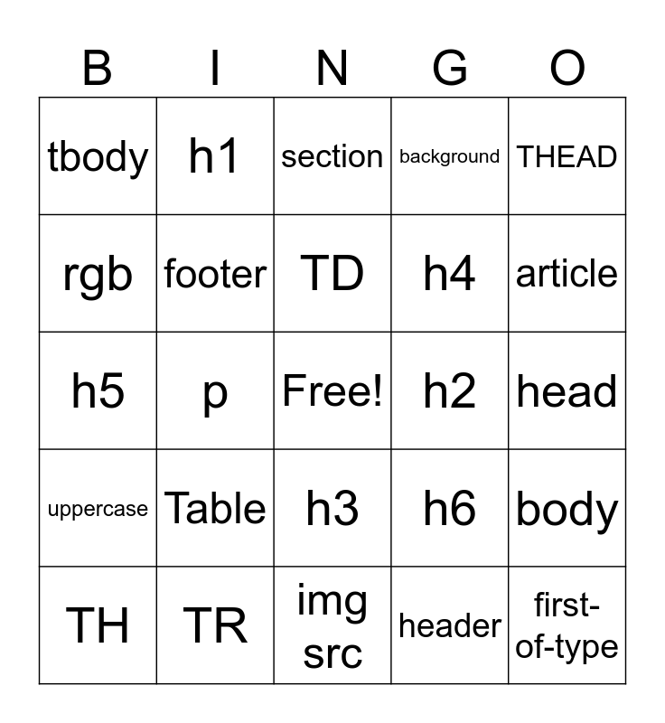 HTML CODES Bingo Card