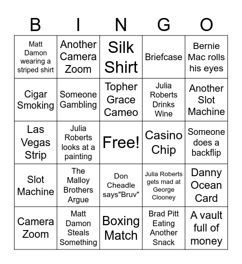 Oceans 11 Bingo Card