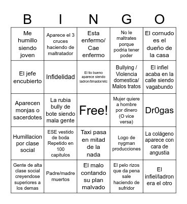 Bingo de Conciencia Cristiana Bingo Card