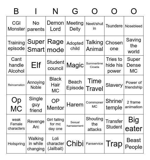 Generic Anime Bingo Card