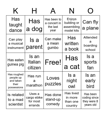 Tech Manager Onsite Bingo Card