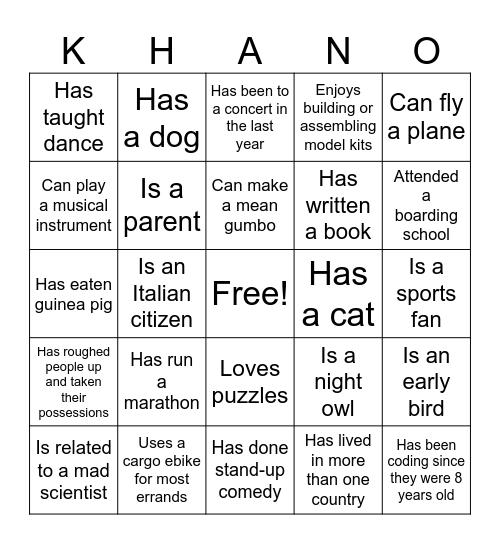 Tech Manager Onsite Bingo Card